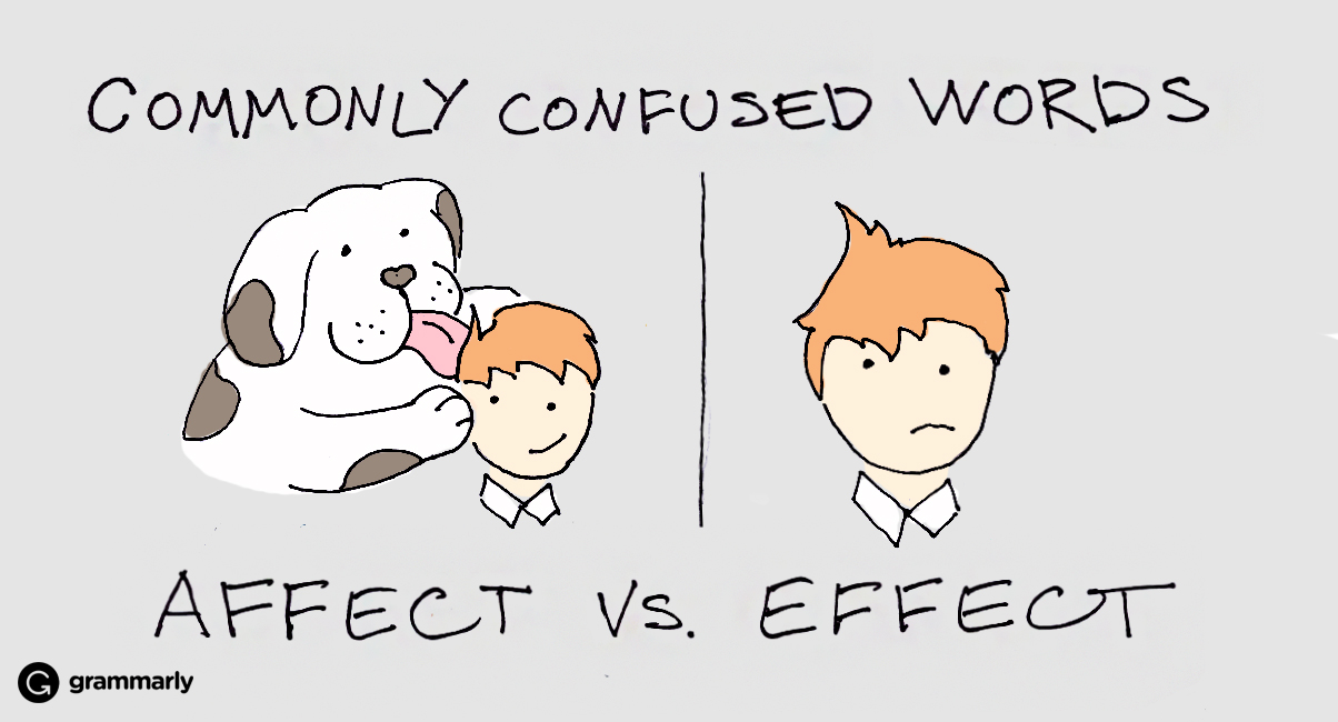 Effects effects разница. Affect Effect. Affect Effect разница. Affect and Effect difference. Effected affected разница.
